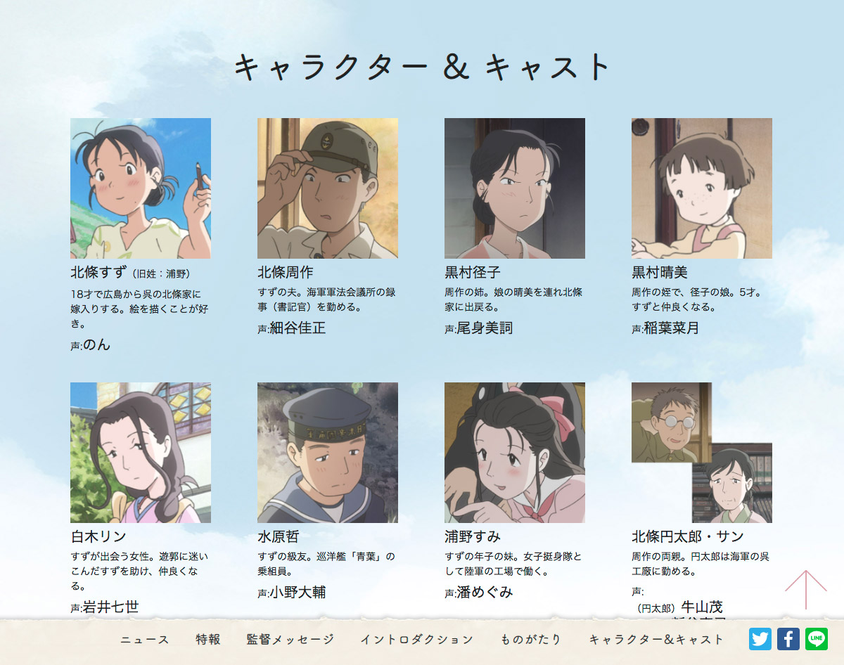 この世界の（さらにいくつもの）片隅に【映画】ウェブサイト